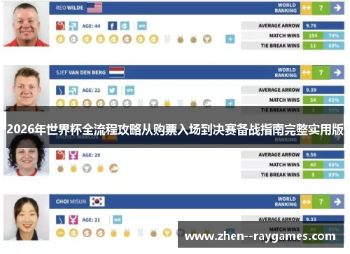 2026年世界杯全流程攻略从购票入场到决赛备战指南完整实用版 2026年世界杯全流程攻略从购票入场到决赛备战指南完整实用版