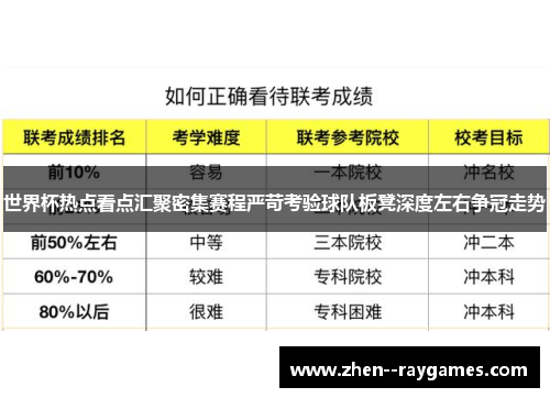 世界杯热点看点汇聚密集赛程严苛考验球队板凳深度左右争冠走势 世界杯热点看点汇聚密集赛程严苛考验球队板凳深度左右争冠走势